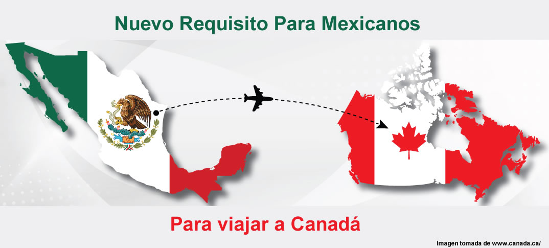 Nuevos requisitos para viajar a Canadá 
